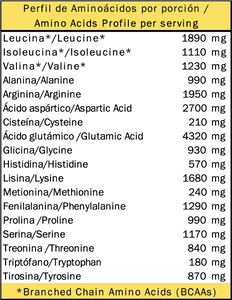 Proteína aislada de Arveja Herbivore Protein – Vanilla